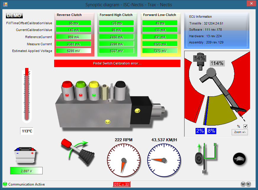 CLAAS Metadiag© — Tractor Diagnostic Solution