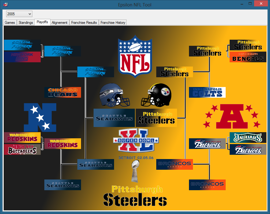 Epsilon NFL Tool