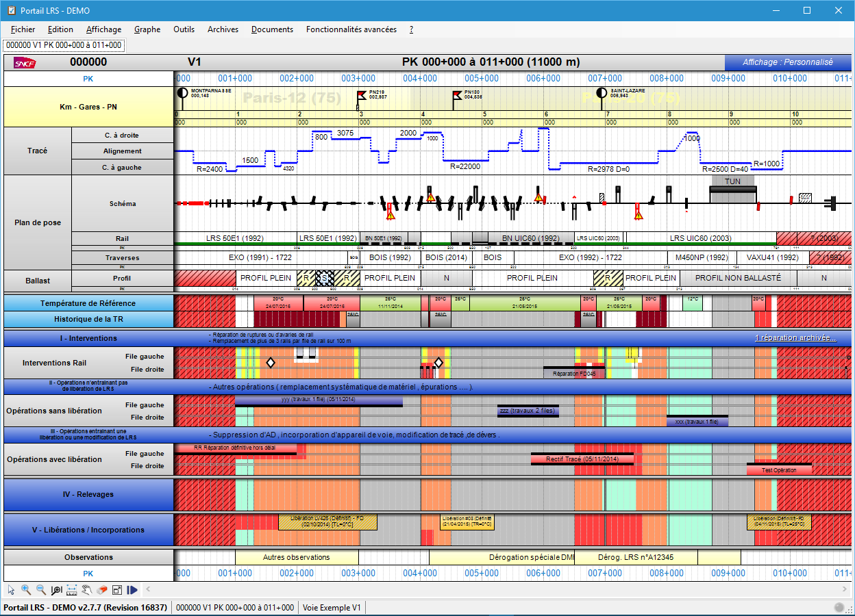 SNCF Portail LRS — Rail Work Feasibility & Traceability