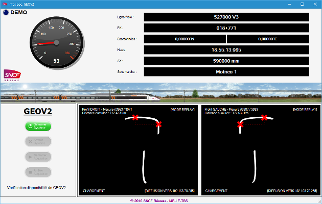 SNCF InfosLoc — Real-Time Location Data & Rail Profiles